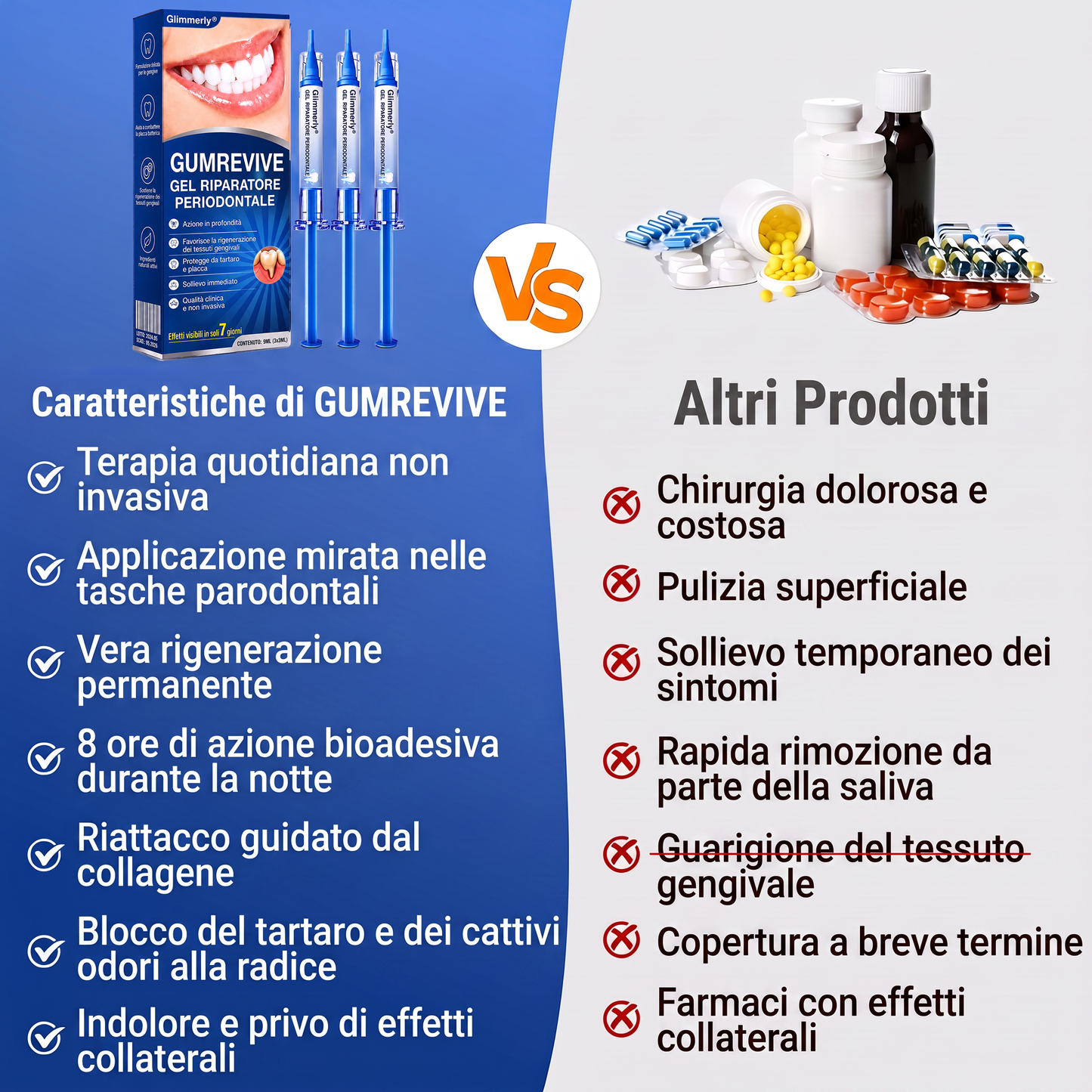🇮🇹Glimmerly® 🦷GUMREVIVE GEL RIPARATORE PERIODONTALE🏆