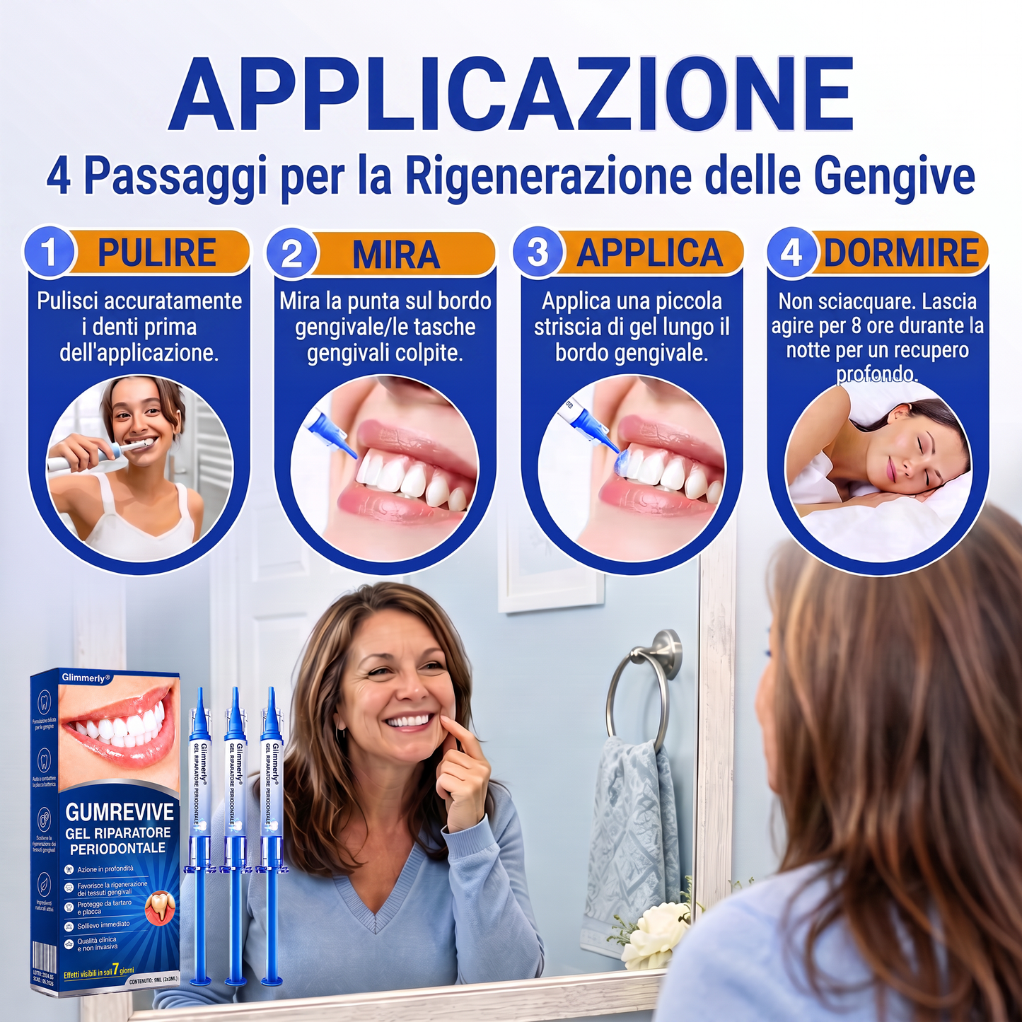 🇮🇹Glimmerly® 🦷GUMREVIVE GEL RIPARATORE PERIODONTALE🏆