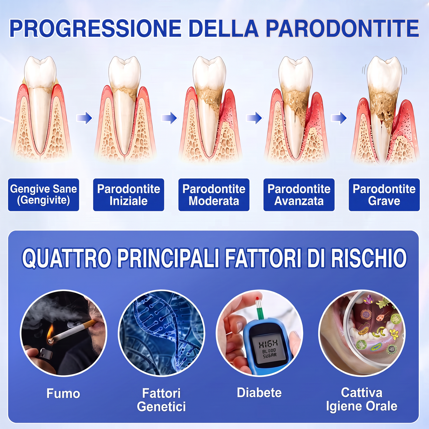 🇮🇹Glimmerly® 🦷GUMREVIVE GEL RIPARATORE PERIODONTALE🏆