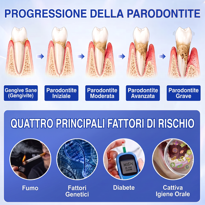 🇮🇹Glimmerly® 🦷GUMREVIVE GEL RIPARATORE PERIODONTALE🏆