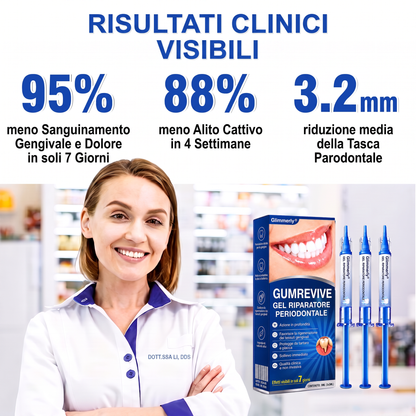 🇮🇹Glimmerly® 🦷GUMREVIVE GEL RIPARATORE PERIODONTALE🏆