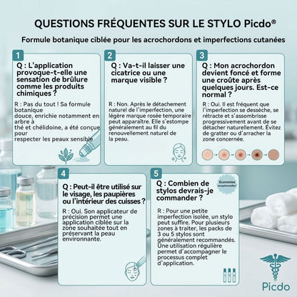 𝐏𝐢𝐜𝐝𝐨® 👨‍⚕️ 𝐒𝐨𝐥𝐮𝐭𝐢𝐨𝐧 𝐜𝐢𝐛𝐥é𝐞 𝟕 𝐣𝐨𝐮𝐫𝐬 𝐩𝐨𝐮𝐫   𝐚𝐜𝐫𝐨𝐜𝐡𝐨𝐫𝐝𝐨𝐧𝐬 𝐞𝐭 𝐢𝐦𝐩𝐞𝐫𝐟𝐞𝐜𝐭𝐢𝐨𝐧𝐬(Roll-on indolore et sans trace)🪉